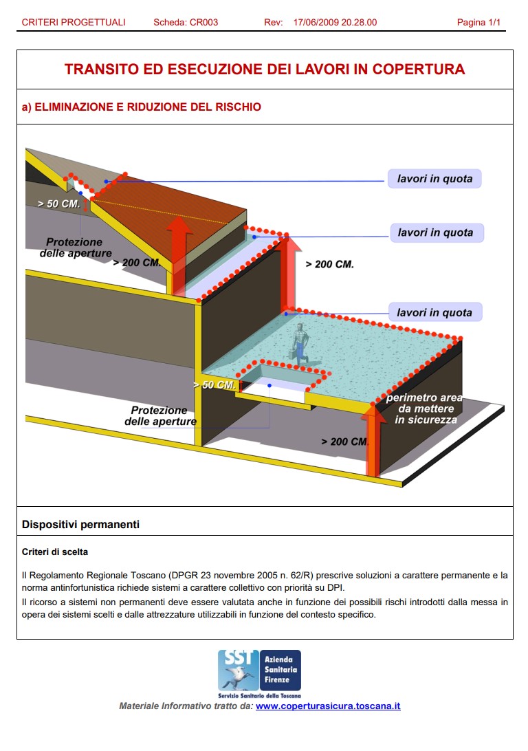 Linee guida sicurezza nella manutenzione delle coperture