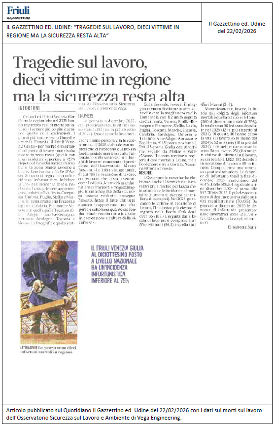 IL GAZZETTINO ED. UDINE: “Tragedie sul lavoro, dieci vittime in regione ma la sicurezza resta alta”