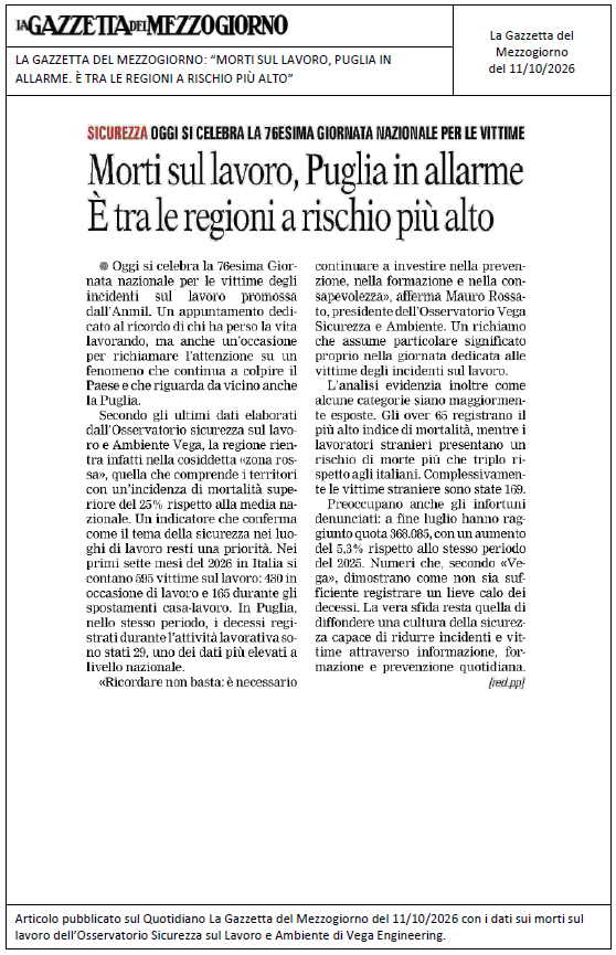 LA GAZZETTA DEL MEZZOGIORNO: “Morti sul lavoro, Puglia in allarme. È tra le regioni a rischio più alto”