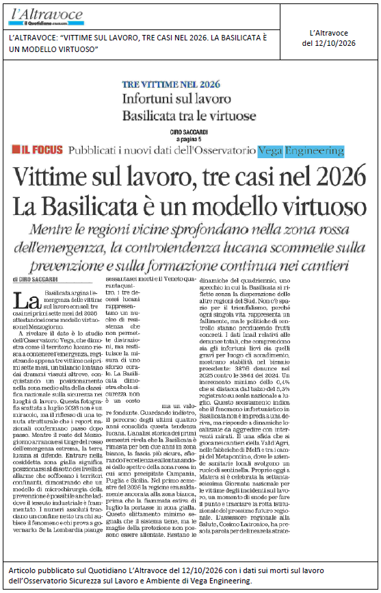 L’ALTRAVOCE: “Vittime sul lavoro, tre casi nel 2026. La Basilicata è un modello virtuoso”