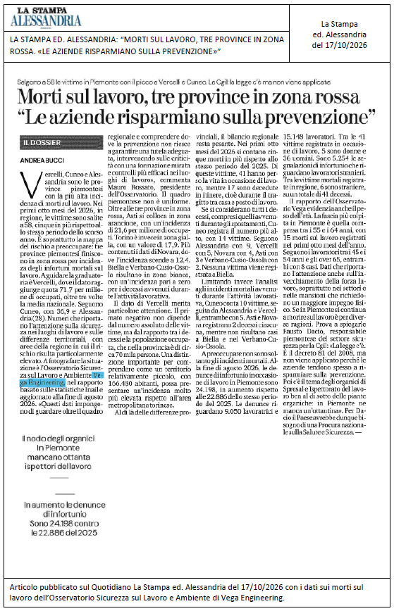 LA STAMPA ED. ALESSANDRIA: “Morti sul lavoro, tre province in zona rossa. «Le aziende risparmiano sulla prevenzione»”