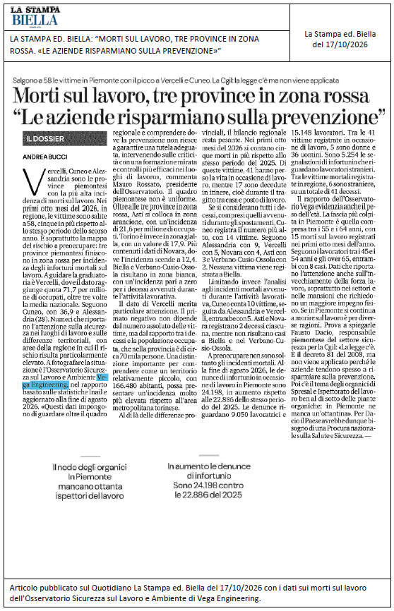 LA STAMPA ED. BIELLA: “Morti sul lavoro, tre province in zona rossa. «Le aziende risparmiano sulla prevenzione»”