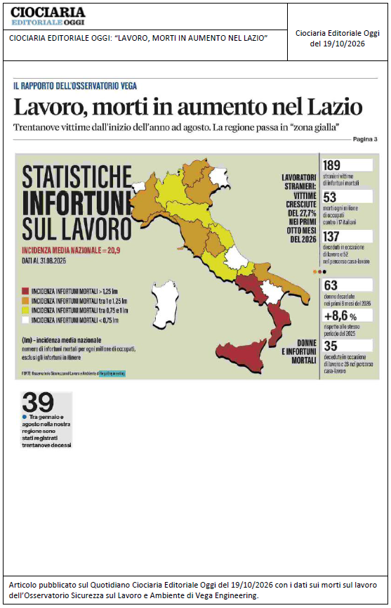 CIOCIARIA EDITORIALE OGGI: “Lavoro, morti in aumento nel Lazio”