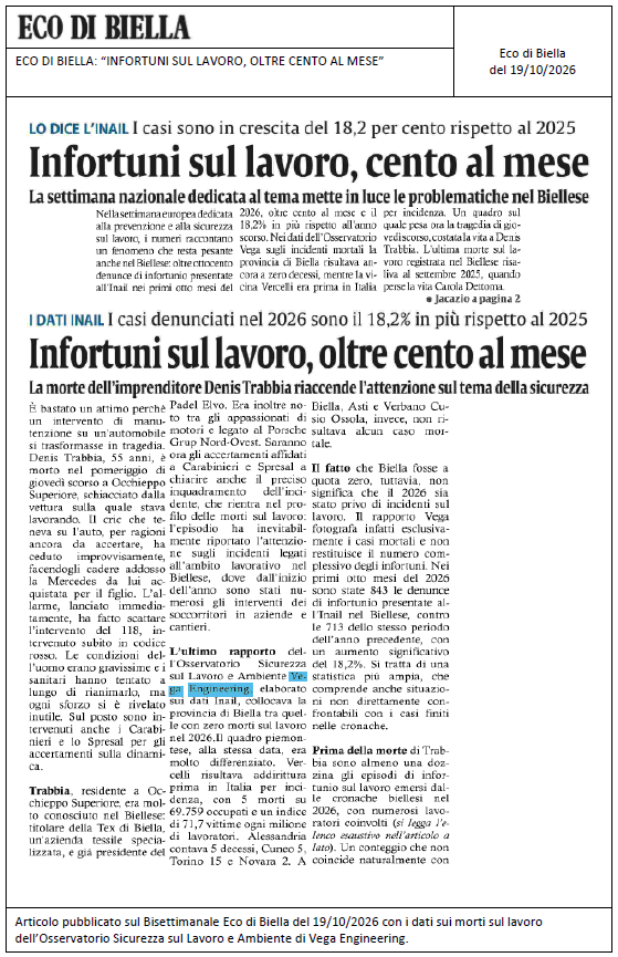 ECO DI BIELLA: “Infortuni sul lavoro, oltre cento al mese”