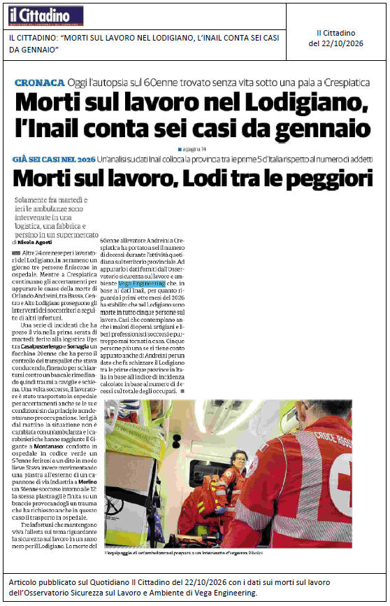 IL CITTADINO: “Morti sul lavoro nel Lodigiano, l’Inail conta sei casi da gennaio”